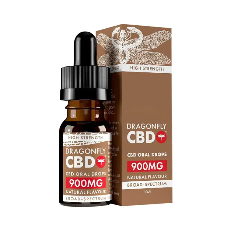 CBD Box Manufacturer Secondary image