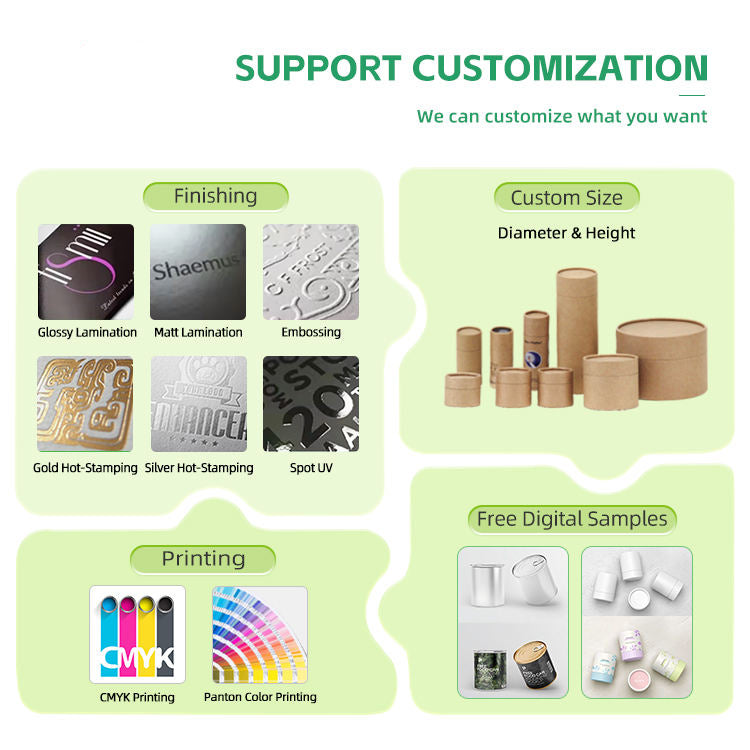 Custom Tea Packaging Secondary image